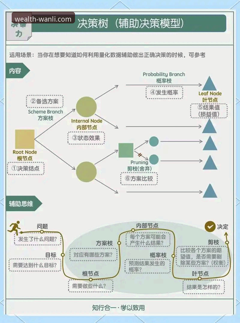 万利官网平台与APP下载入口的全面解析：数据驱动的用户体验与安全路径分析